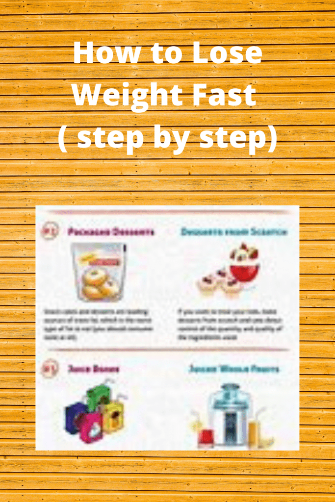 How to Lose Weight Fast ( step by step) 1