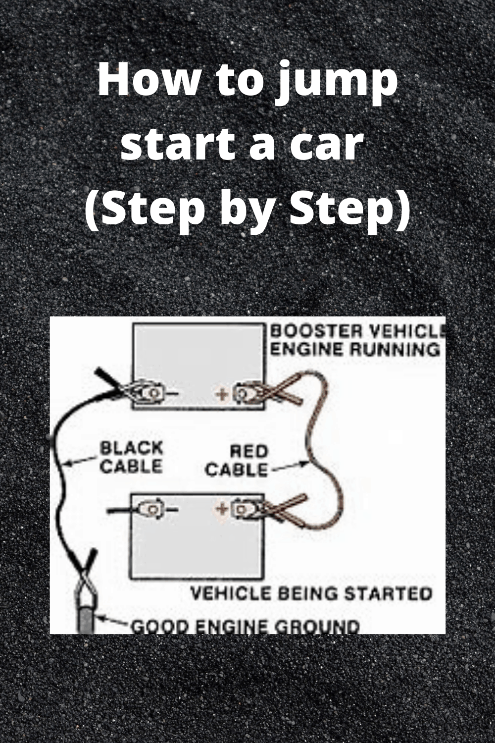 How To Jump Start A Car (Step By Step) - How To Do Topics