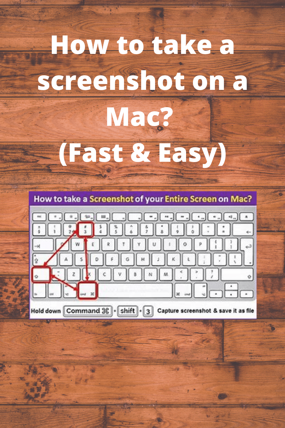 how do i screen shot on mac book
