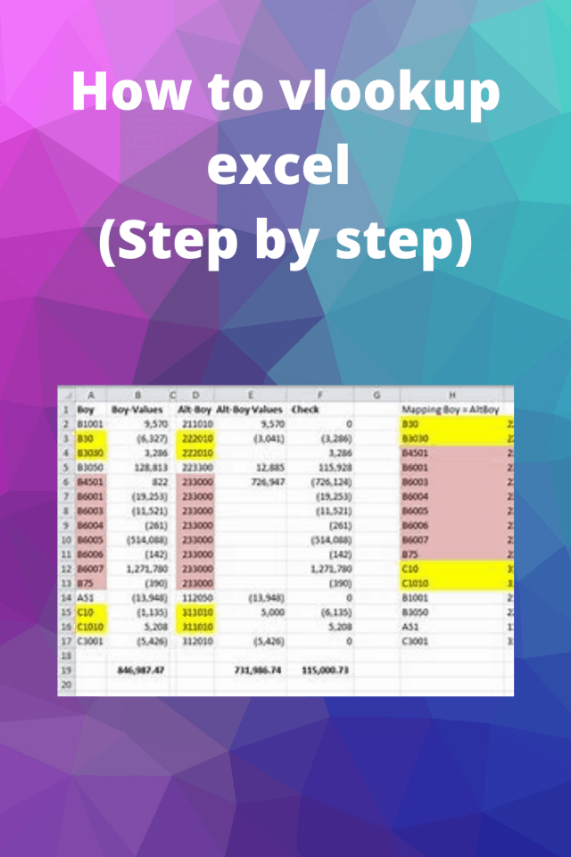 How To Vlookup Excel (step By Step) - How To Do Topics