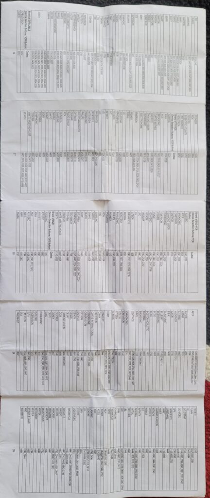 Universal Remote Control Codes List 17